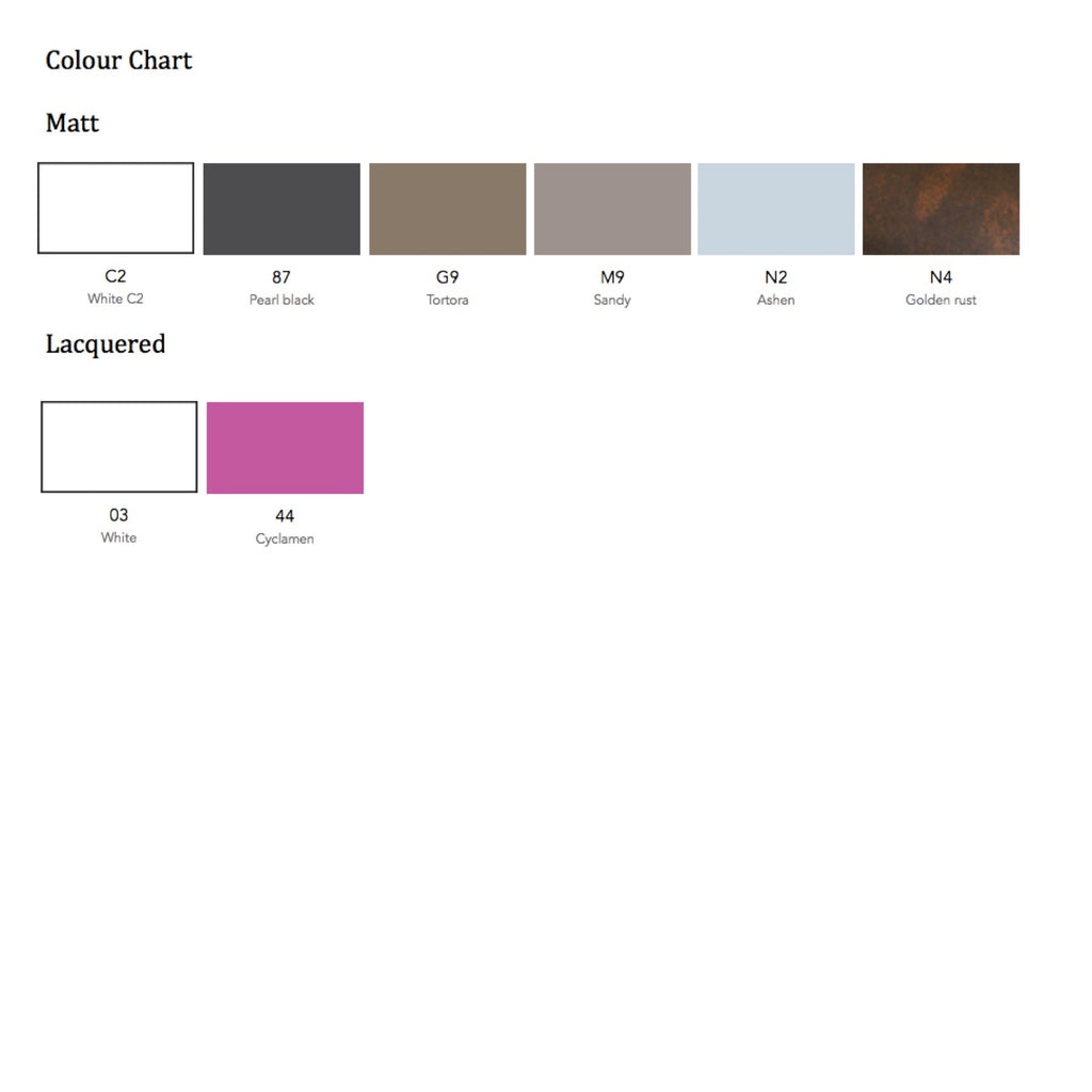 TRP01001 PlusT® GUMBALL Collection